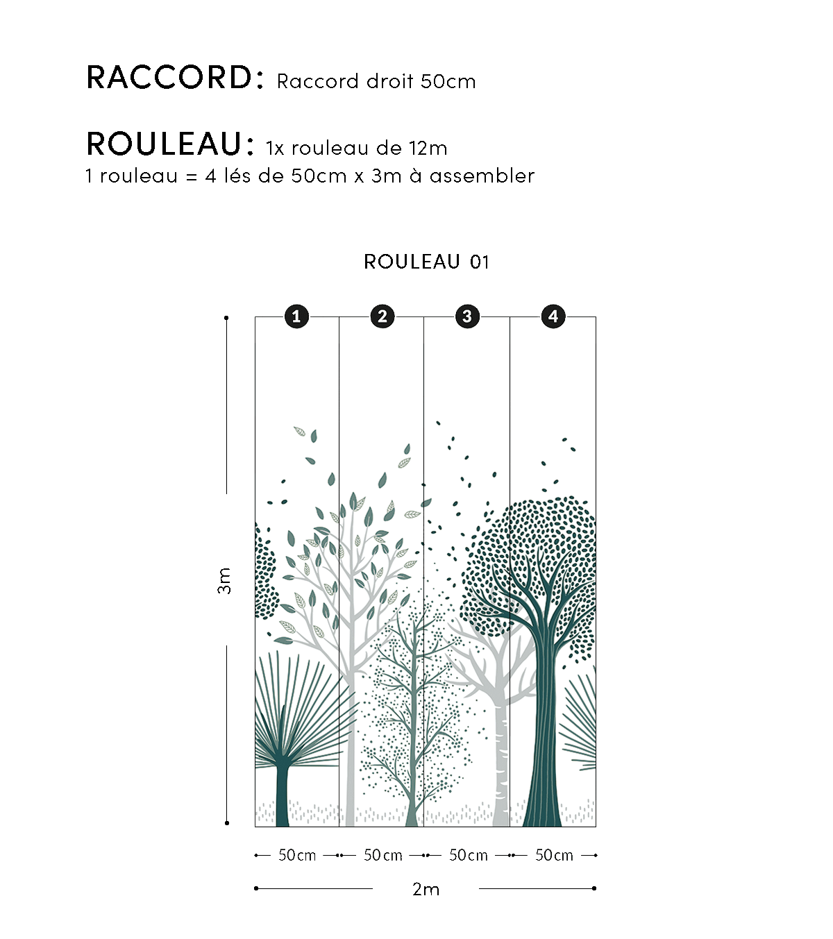 M. FOX - Panoramabakgrunn - Blå trær